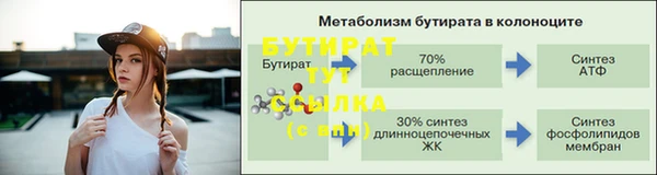 соль курить ск Богданович